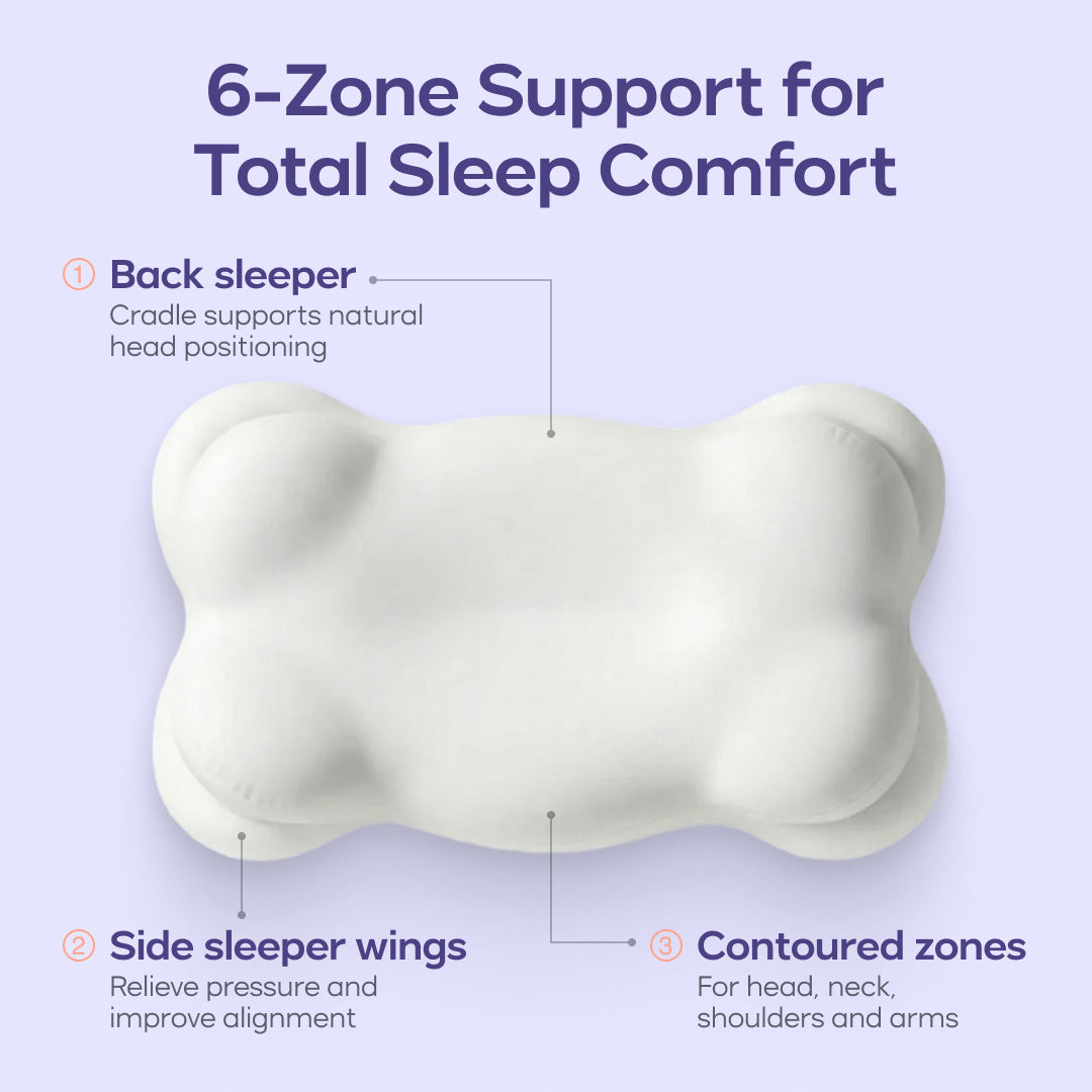 CloudAlign™ Pillow, Wake Up Pain-Free