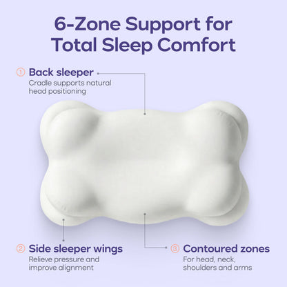 CloudAlign™ Pillow, Wake Up Pain-Free