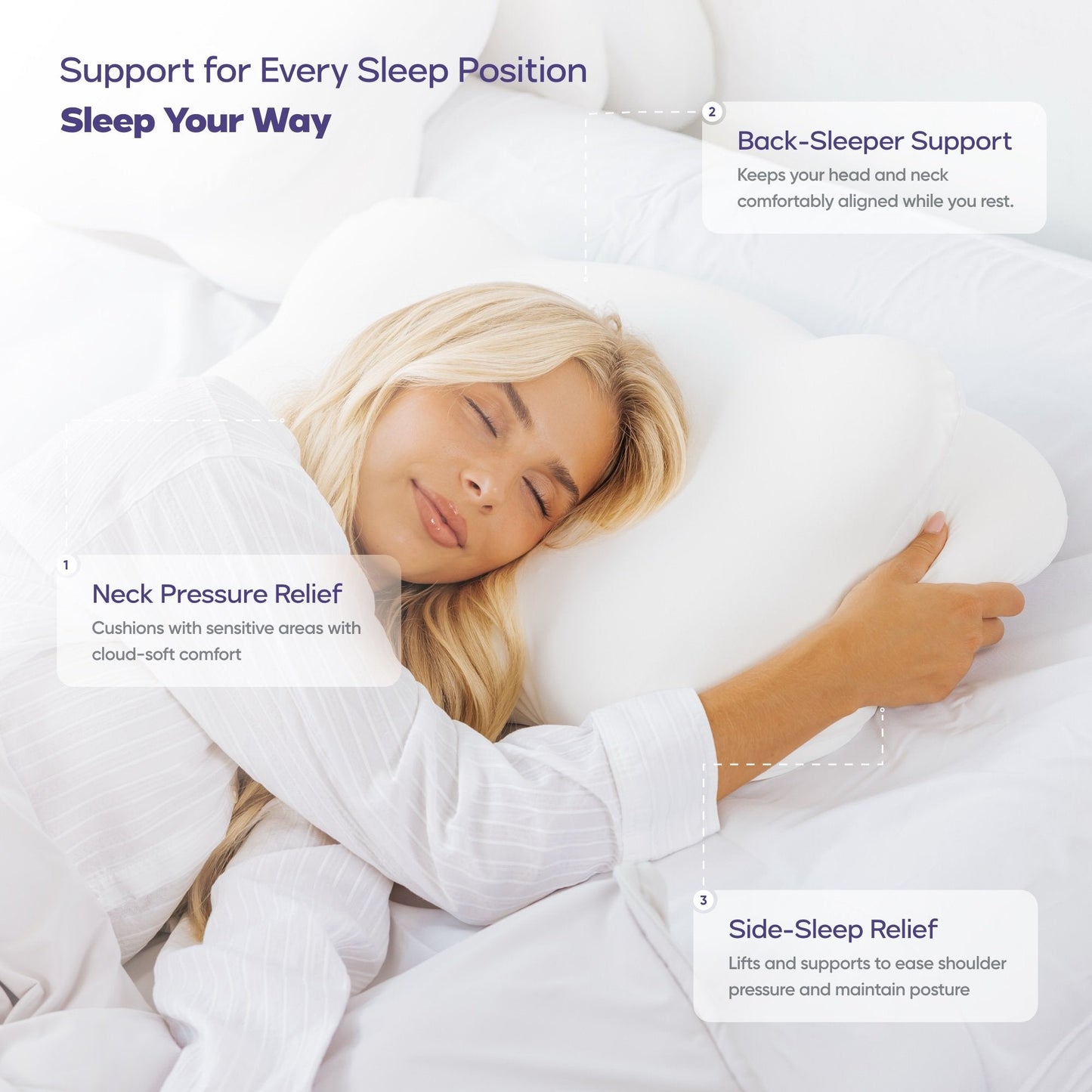 CloudAlign™ Pillow, Wake Up Pain-Free