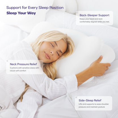CloudAlign™ Pillow, Wake Up Pain-Free