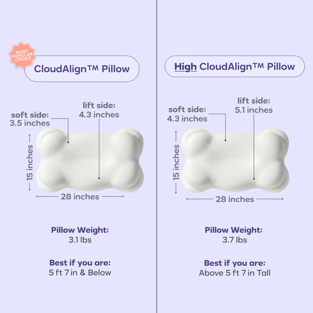 CloudAlign™ Pillow, Wake Up Pain-Free