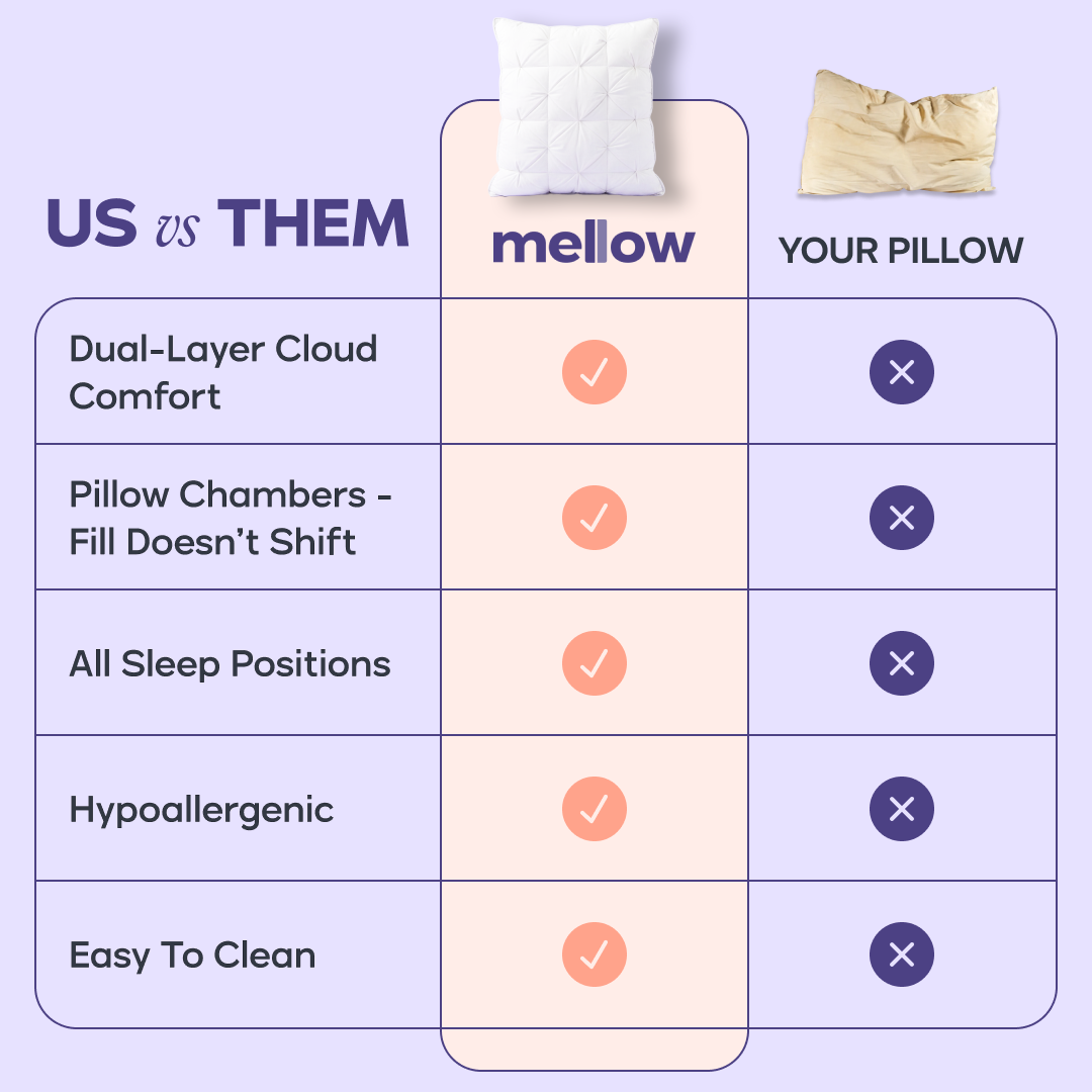 Ploof Pillow, Sink Into a Cloud Every Night