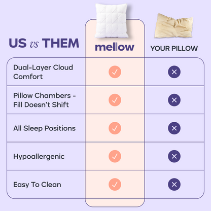 Ploof Pillow, Sink Into a Cloud Every Night