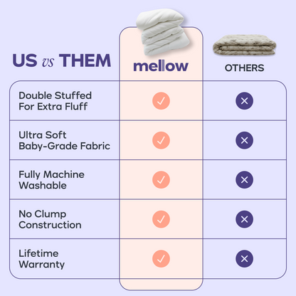 MarshMellow Comforter, The Softest Comforter You'll Ever Own