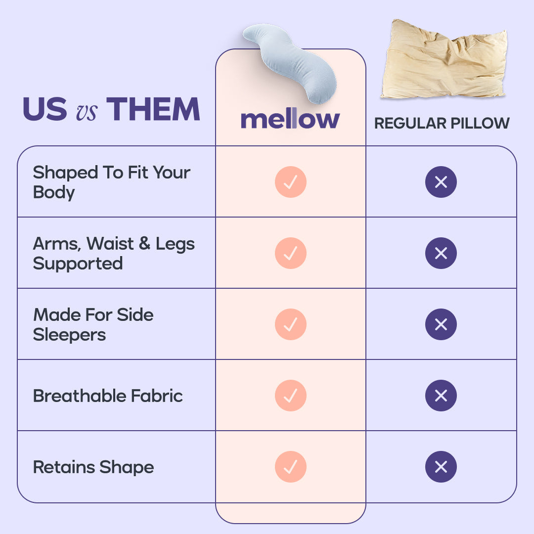 BodyAlign Cooling Pillow, Wake Up Without the Aches