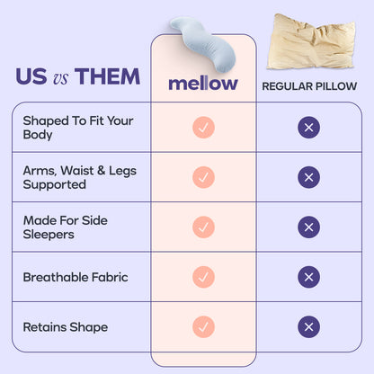 BodyAlign Cooling Pillow, Wake Up Without the Aches